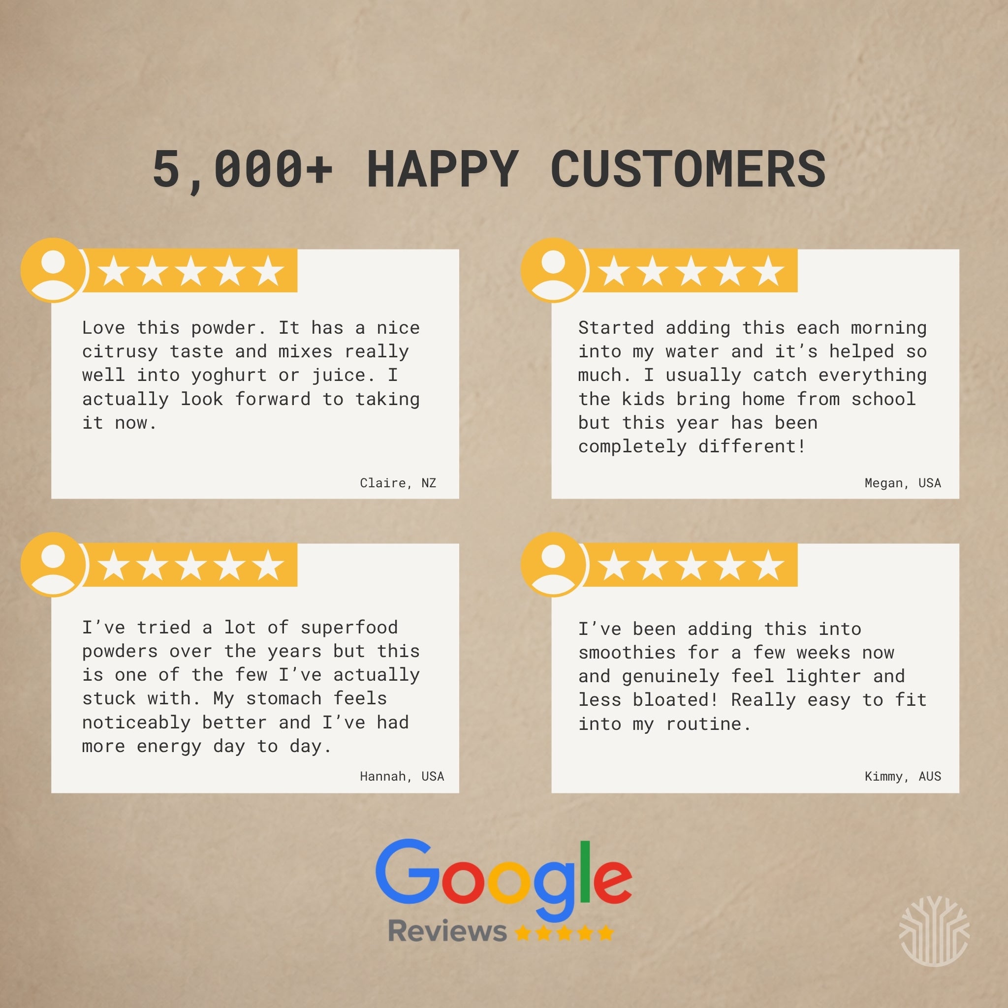 5000+ happy customers, five star Google reviews for Organic Baobab powder.